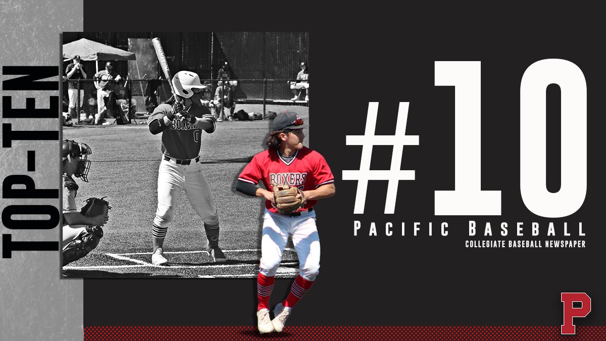 Pacific Boxers (@goboxers) on Twitter photo 𝐓𝐎𝐏 𝟏𝟎
<a href="/BoxersBaseball/">Pacific University Baseball</a> cracks the <a href="/CBNewspaper/">Collegiate Baseball</a> Division III Preseason Top-10.
Big things to come from this squad 💪
📰: bit.ly/3ecJM3d
#GoBoxers 𝐓𝐎𝐏 𝟏𝟎
<a href="/BoxersBaseball/">Pacific University Baseball</a> cracks the <a href="/CBNewspaper/">Collegiate Baseball</a> Division III Preseason Top-10.
Big things to come from this squad 💪
📰: bit.ly/3ecJM3d
#GoBoxers