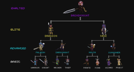 Razzl13's tweet photo. @blknoiz06 literal pyramid scheme https://t.co/srLxwjTG2n