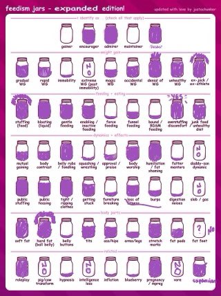 My #jarofkinks for #feederism. #ffa #feeder #weightgainrp