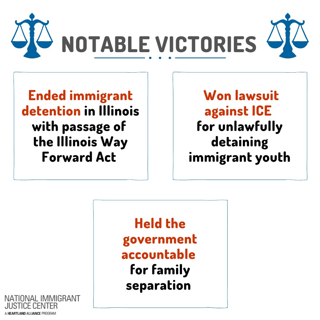 NIJC's tweet photo. It's been quite a year but we're so proud of all the ways that together with our supporters &amp; partners we came together to defend #HumanRights! https://t.co/GHk5A9fYzD 1/2 https://t.co/vzkuzgOYvF