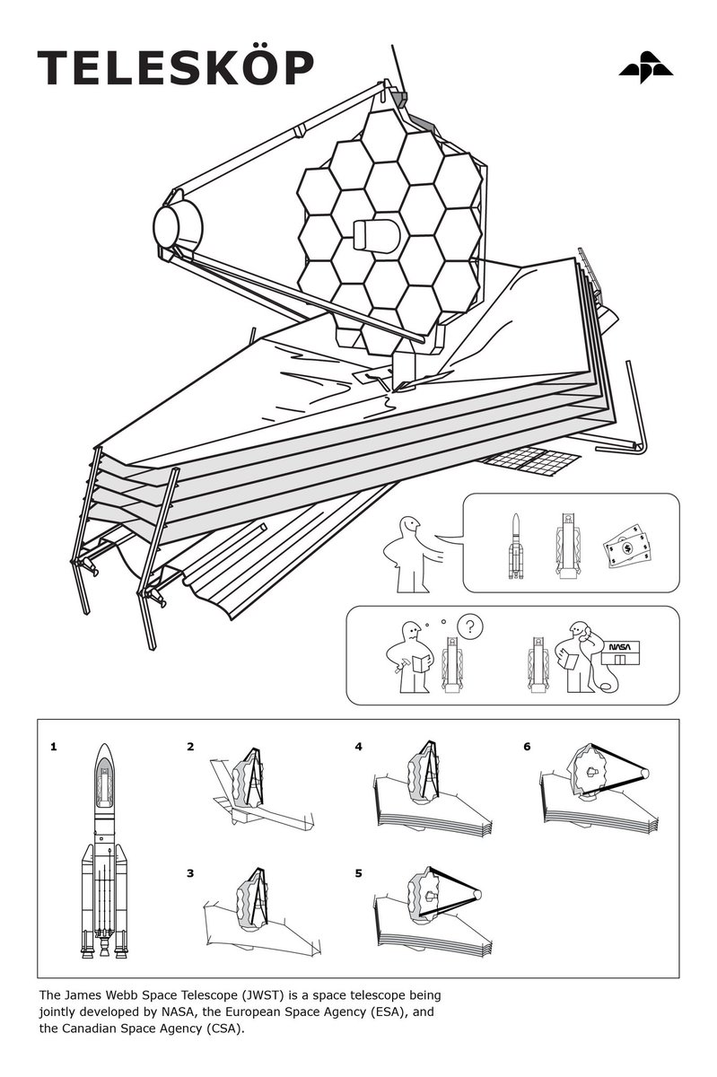 apogeespace's tweet photo. 3 days until JWST lifts off! Celebrate the origami telescope with the JWST Flat-Pack Poster from Apogee. 

Get yours here:
https://t.co/wljcvZzpJq https://t.co/ZZCgCUqdAL