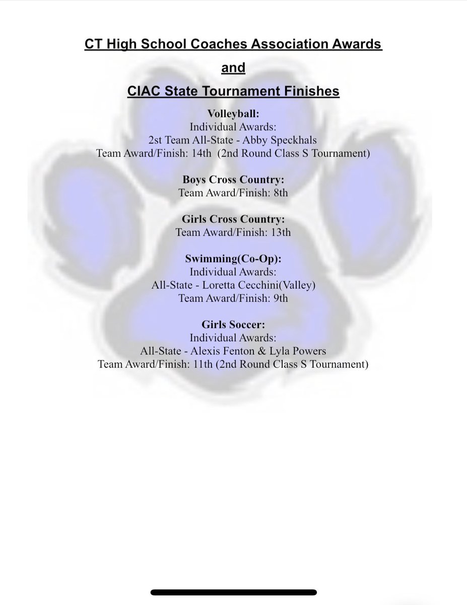 HilheckAD's tweet photo. Congratulations to our Lyme-Old Lyme Athletes who earn All-State this fall!!! #allstate #fallawards https://t.co/hZ2NbcUhy8