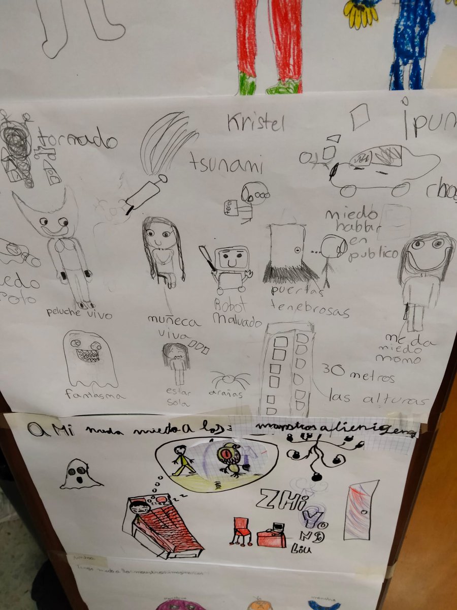 santa_ana_vcruz's tweet photo. En tercero de Primaria hemos trabajado nuestras emociones,  llevando a cabo un proyecto de Tutoría titulado "la casa de los horrores".  !Ha sido un trabajo fantástico en el que nos hemos implicado mucho! https://t.co/j6QKltdrh8