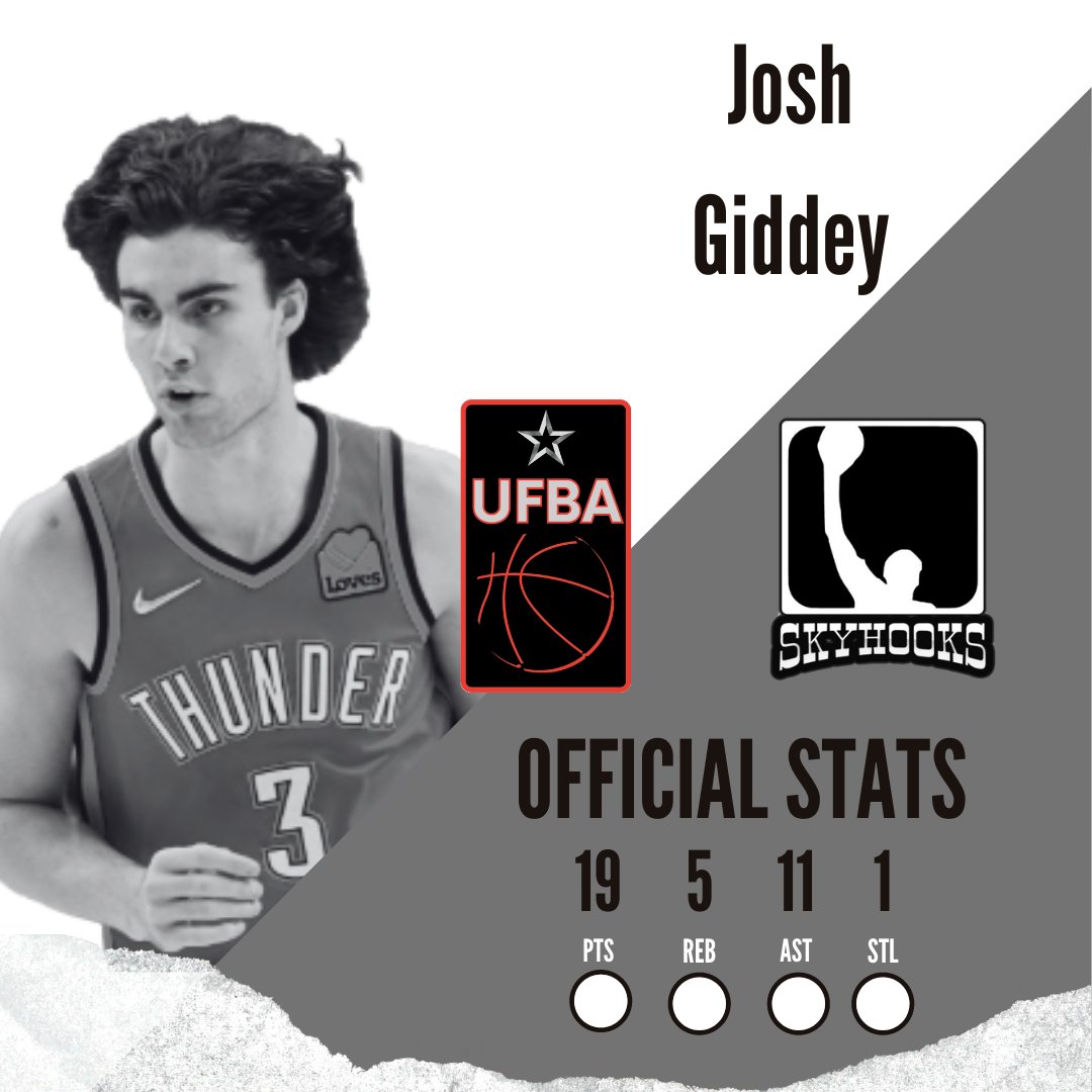 skyhooksufba's tweet photo. Solid performance for the #ThunderUp rookie last night 💪 #ufba #uffs https://t.co/aEpHIOIK8e