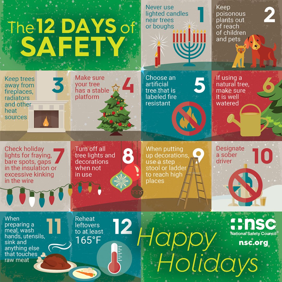 NSCsafety's tweet image. Whether you’re traveling, preparing food or decorating, #Holidaysafety considerations are more important than ever. Check out these 12 tips. #SafetyIsPersonal
