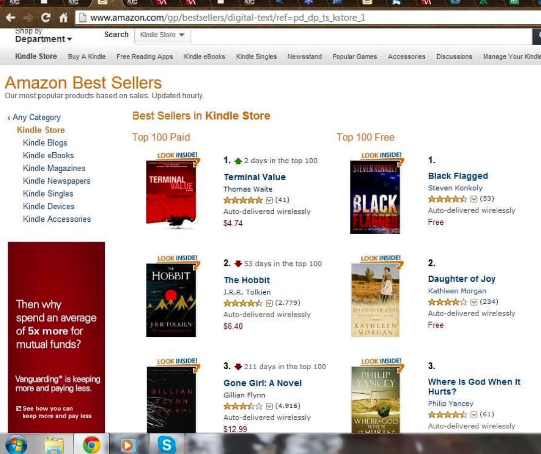 Nine years ago today. Oh, those were the days.