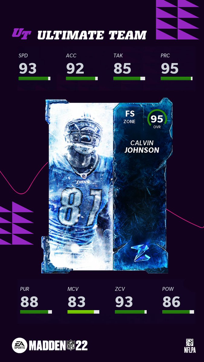 Madden Ultimate Team (@easports_mut) on Twitter photo #GrantaClaus is back for the 2nd day of MUTmas!
RT & Comment #Megatron to win both:
<a href="/calvinjohnsonjr/">Calvin Johnson Jr.</a> (FS)
Peyton Manning #GrantaClaus is back for the 2nd day of MUTmas!
RT & Comment #Megatron to win both:
<a href="/calvinjohnsonjr/">Calvin Johnson Jr.</a> (FS)
Peyton Manning