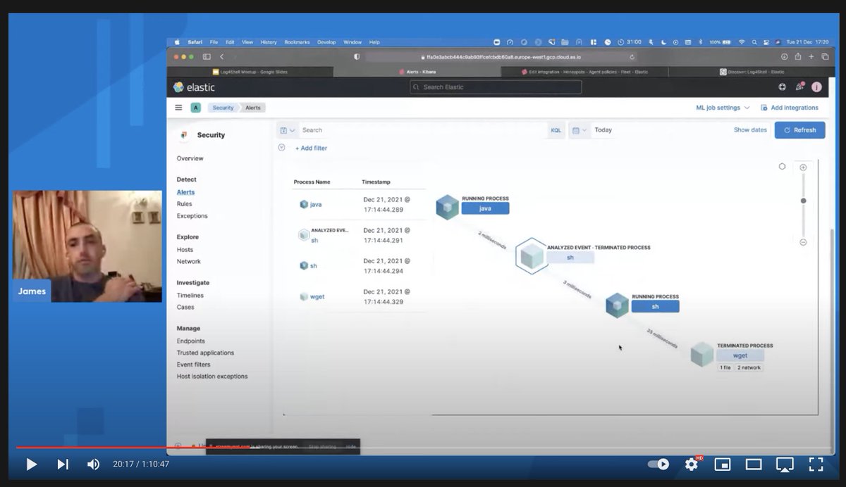 jamesspi's tweet photo. Some screenshots from the @elastic Log4Shell meetup today. Slides should be available soon (they also contain links to all the resources used), recording below!

https://t.co/xyK0eUNchi https://t.co/TTjUzUUH1k