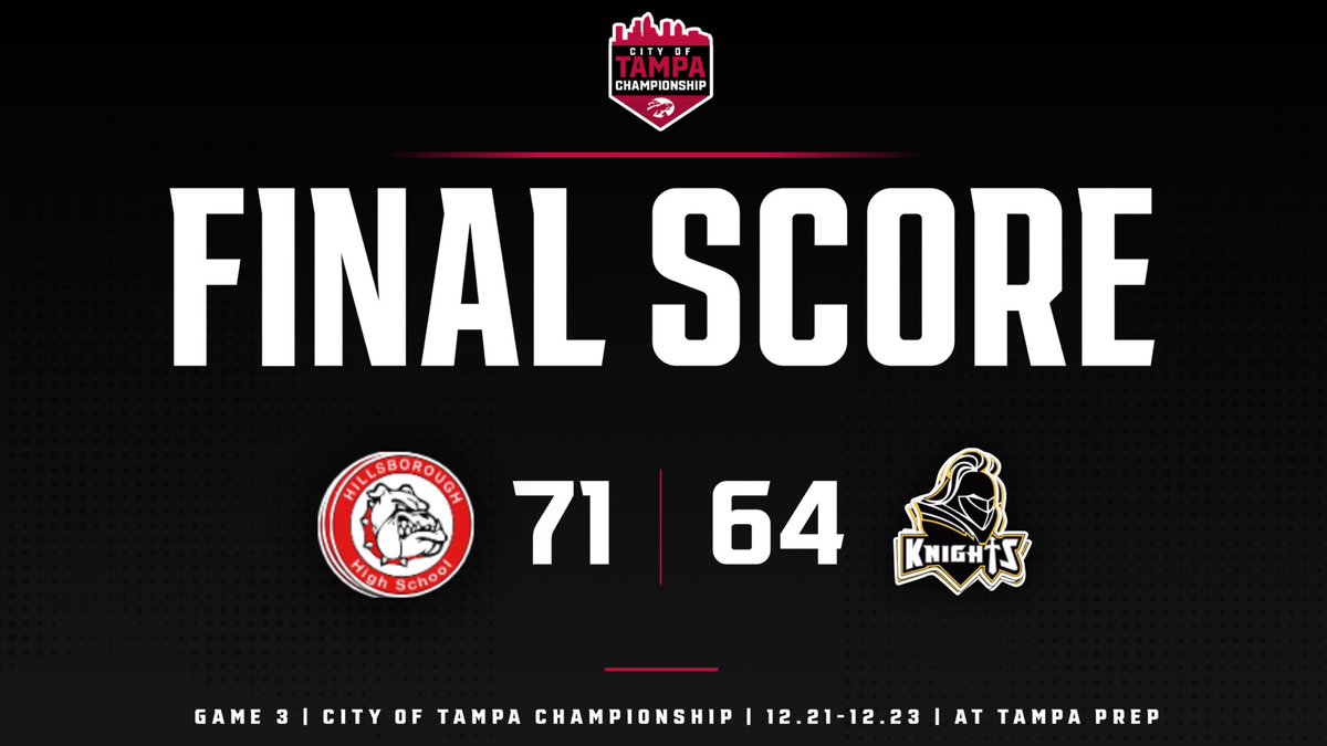 GM 3: Hillsborough 71 - Robinson 64