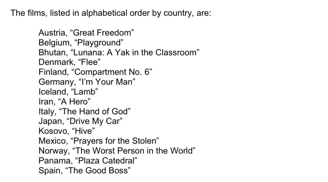 #Oscars2022 | <a href="/TheAcademy/">The Academy</a> anuncia la "shortlist" del #Oscar2022.

#UnaPelículaDePolicías de Alonso Ruizpalacios queda fuera en la categoría de documental pero #NocheDeFuego de #TatianaHuezo continúa en la carrera como película internacional. Está a un paso de la nominación 🇲🇽