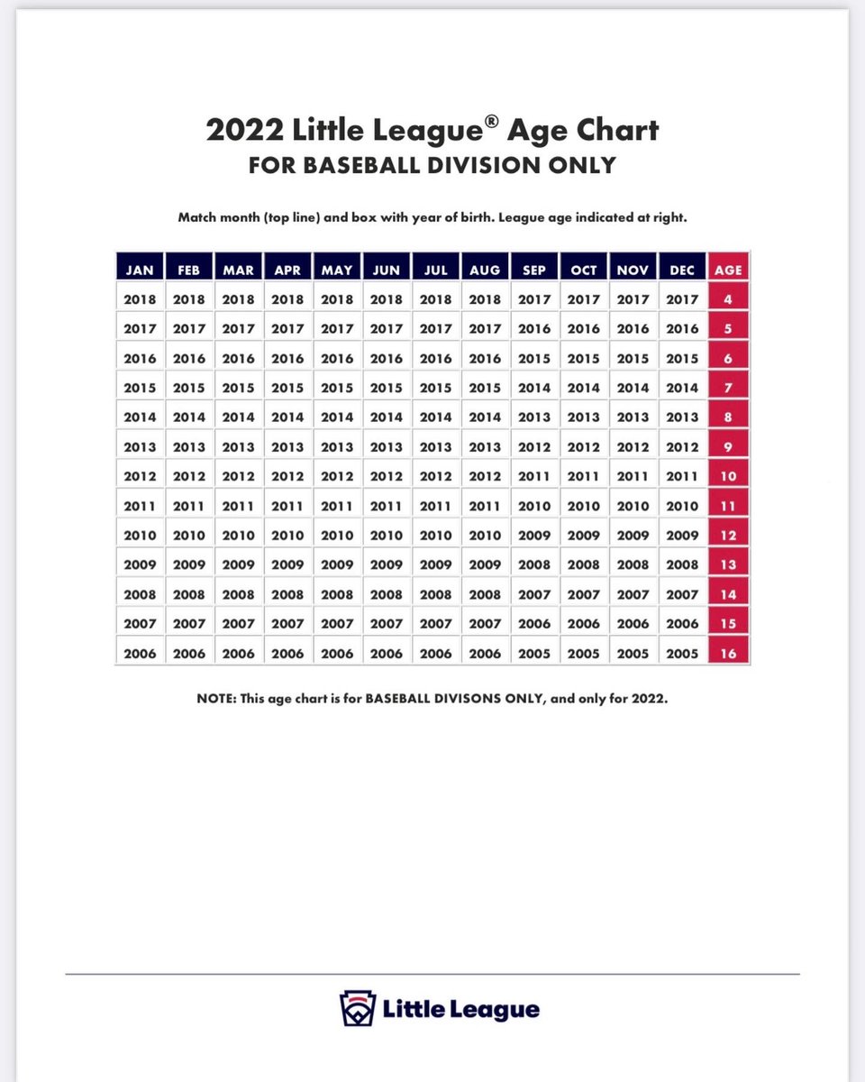 McCormick Ranch Little League tweet media