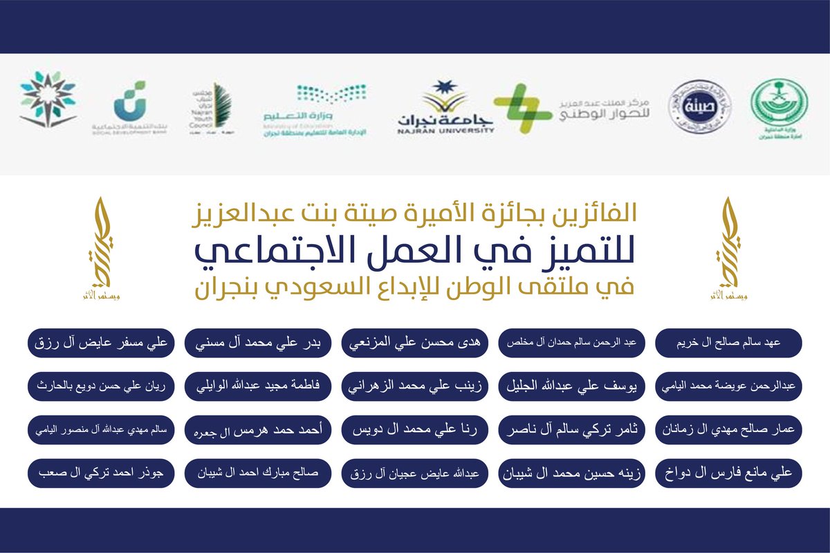 HfscNajran's tweet photo. الفائزين بجائزة الأميرة صيته بنت عبدالعزيز للتميز في العمل الاجتماعي في
#ملتقى_الوطن_للإبداع_السعودي_نجران https://t.co/RTCXGpLfG0
