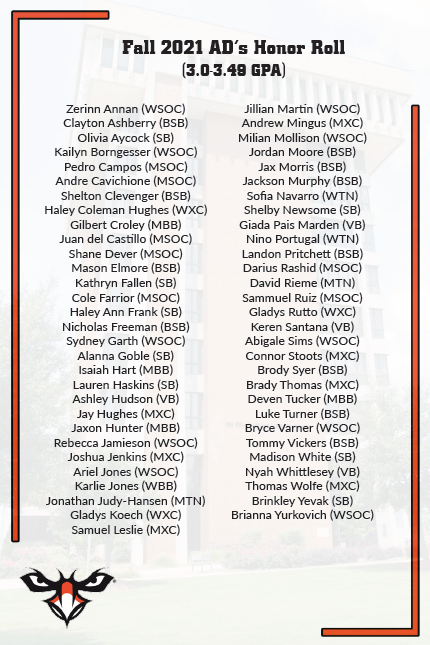 AUM Athletics tweet media