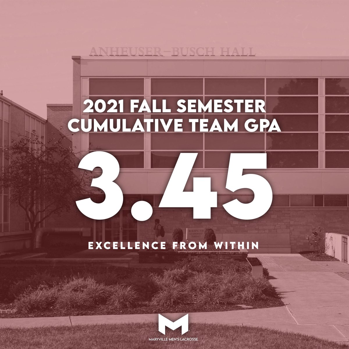 MaryvilleLAX's tweet photo. Building your brand starts with self ownership. Proud of our group for their success in the classroom this semester. 

#buildyourbrand #excellencewithin https://t.co/PFMvsR9yeu
