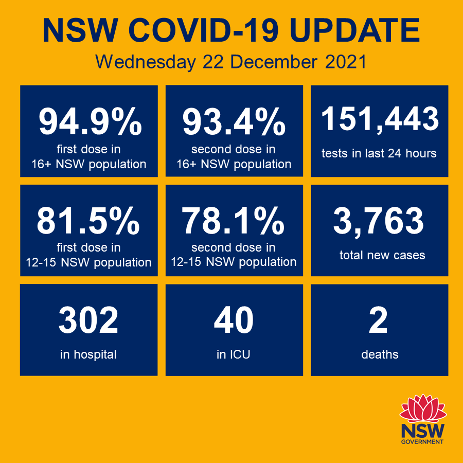 NSW Health tweet media