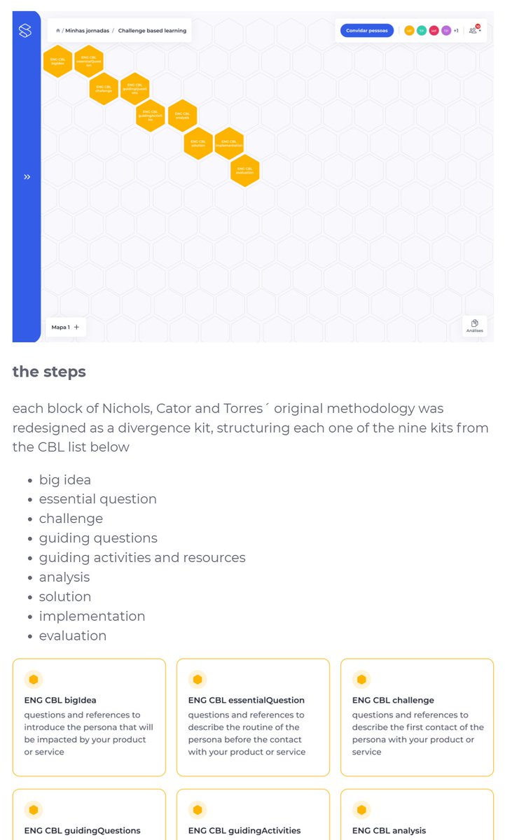 CHALLENGES. we're surrounded by them.

<a href="/CBLadvocate/">Mark Nichols</a>, <a href="/kcator/">Karen Cator</a> and @torres21's #ChallengeBasedLearning [CBL] is a framework to solve problems WHILE aquiring knowledge. it works wonders. 

and we have translated CBL into a strateegia . digital journey, here: bit.ly/3pkbqlf.