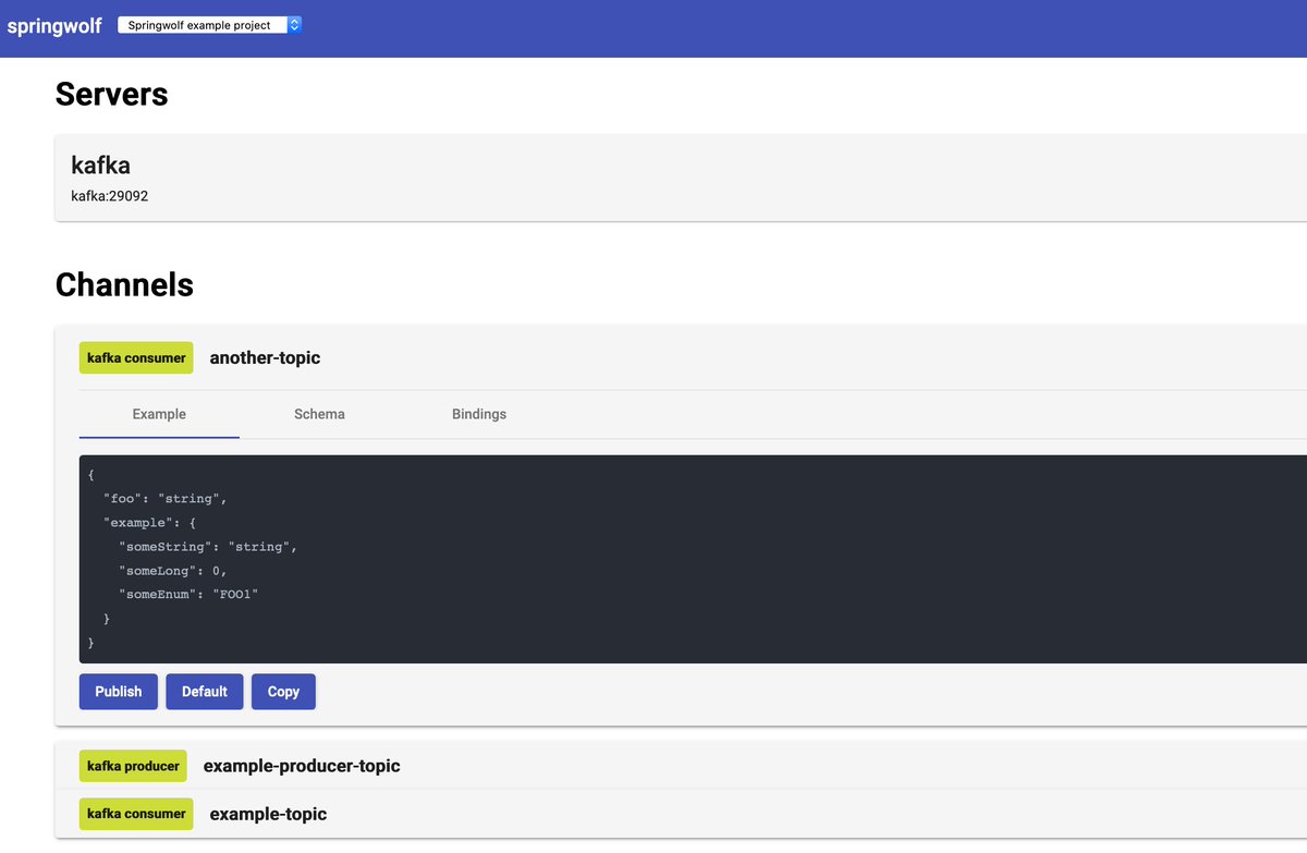 piotr_minkowski's tweet photo. An interesting library for auto-generated Swagger-like documentation for Kafka or RabbitMQ consumers in Spring Boot compliant with @AsyncAPISpec: 
👉 https://t.co/JdK6xPNbs6

Example👇 https://t.co/VEpZpcliUC
