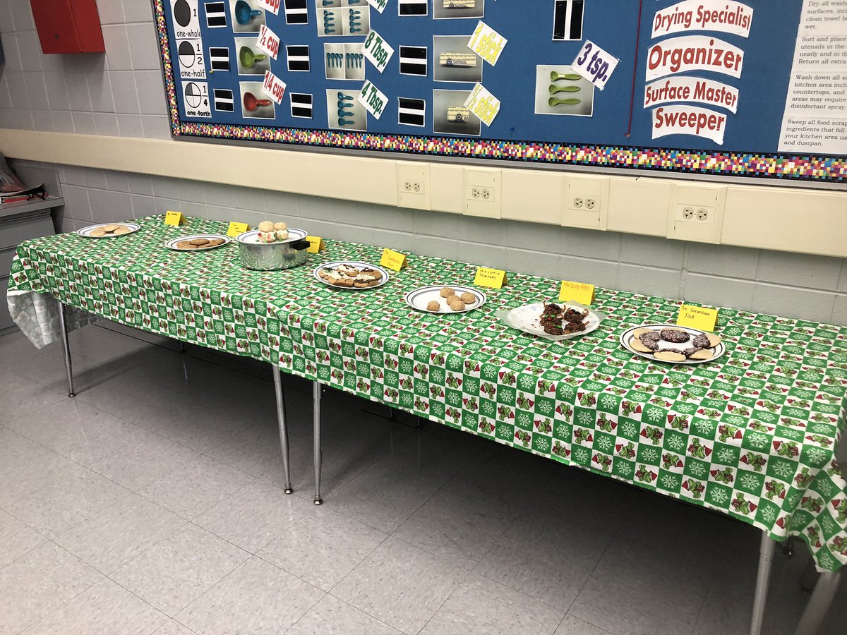 cte_washington's tweet photo. Results are being tabulated for the Washington Middle School CTE Holiday Cookie Competition! Awesome Job to the 14 Teams for putting together some of the most delicious and creative cookie creations. A special thanks to the staff members that volunteered to judge. #thegeneralway https://t.co/FVAPJ4P4Hm