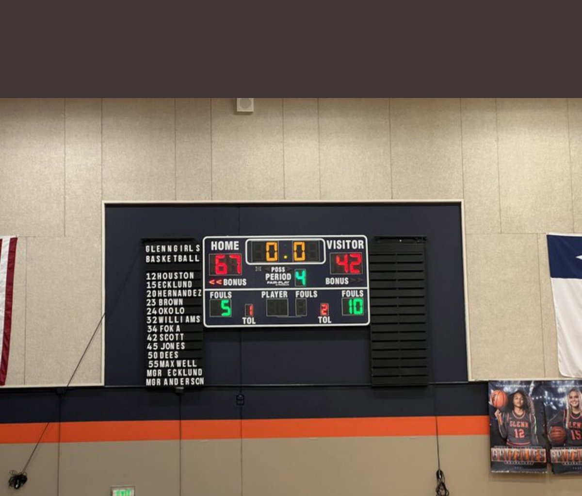 Grizz Mens’ Hoops (@ghs_mens_hoops) on Twitter photo 🚨 🚨 🏀 Grizzlies take down state ranked #22 Rouse 67-42 to open district 1-0! Stellar performances from <a href="/LeakTraeshaun/">Traeshaun Leak</a> <a href="/Tendai48/">TJ</a> <a href="/Norman14Stormin/">Benjamin Norman</a> <a href="/Kbenham_11/">Kris Benham</a> #TrustTheProcess <a href="/Tabchoops/">𝙏𝘼𝘽𝘾🏀📋</a> <a href="/hoopinsider/">Hoopinsider</a> @heatcheckatx_ <a href="/FlxAtx/">FLX ATX</a> <a href="/AlamoCityHoops1/">Alamo City Hoops</a> <a href="/TomGlennHS/">Tom Glenn High School</a> 🚨 🚨 🏀 Grizzlies take down state ranked #22 Rouse 67-42 to open district 1-0! Stellar performances from <a href="/LeakTraeshaun/">Traeshaun Leak</a> <a href="/Tendai48/">TJ</a> <a href="/Norman14Stormin/">Benjamin Norman</a> <a href="/Kbenham_11/">Kris Benham</a> #TrustTheProcess <a href="/Tabchoops/">𝙏𝘼𝘽𝘾🏀📋</a> <a href="/hoopinsider/">Hoopinsider</a> @heatcheckatx_ <a href="/FlxAtx/">FLX ATX</a> <a href="/AlamoCityHoops1/">Alamo City Hoops</a> <a href="/TomGlennHS/">Tom Glenn High School</a>