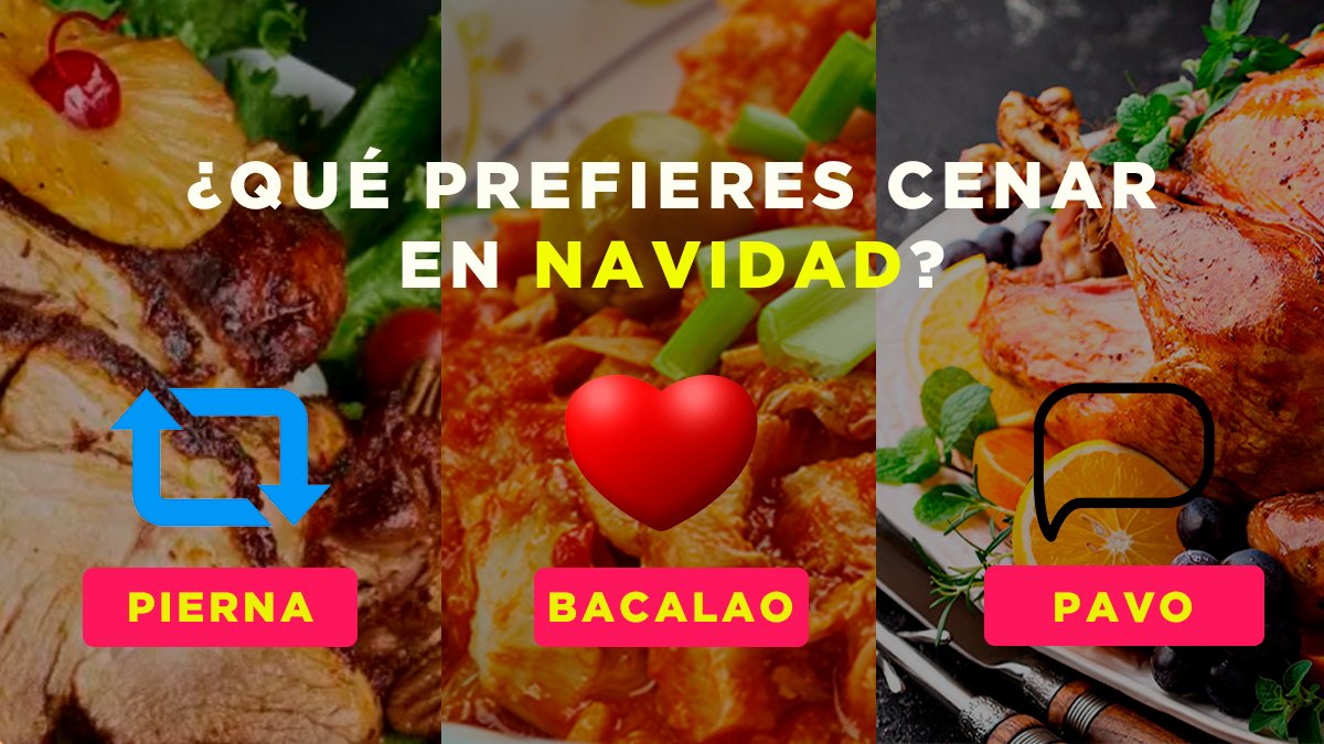 24_morelos's tweet photo. #Encuesta24 | DUELO ENTRE TRES COMIDAS TÍPICAS NAVIDEÑAS 🎄 https://t.co/tXNaAvui7B