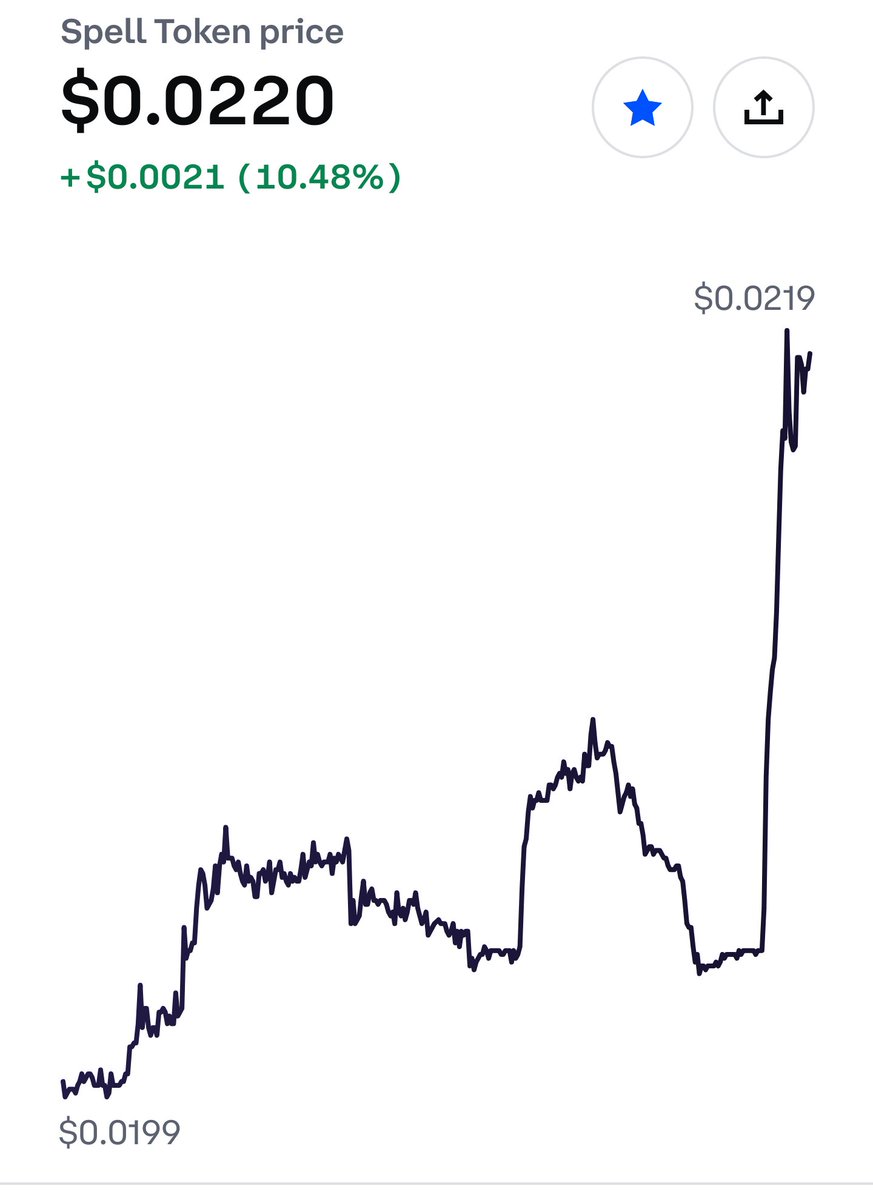 HOLY $SPELL !!