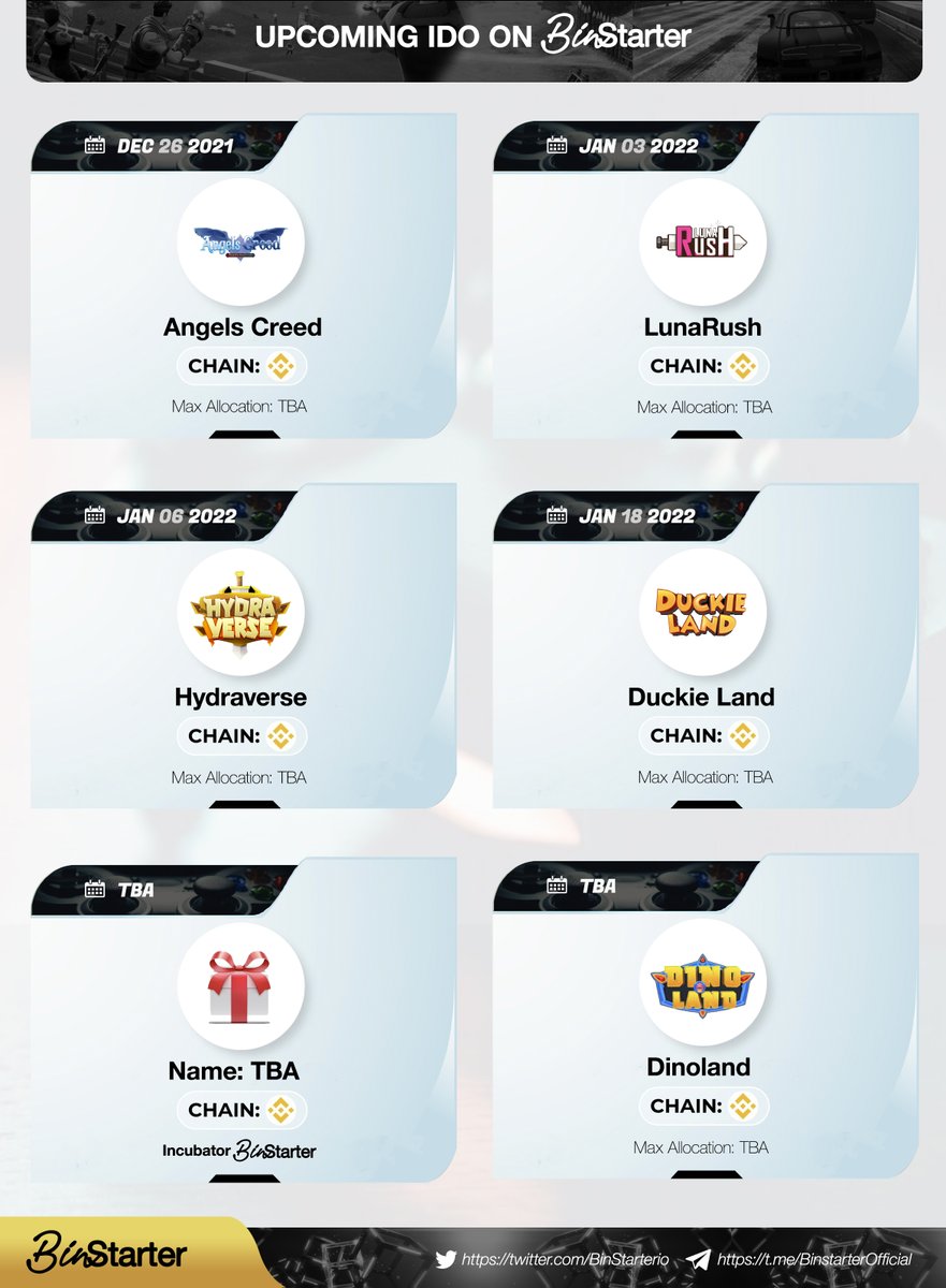 BinStarter (@binstarterio) on Twitter photo 🥳Upcoming IDO on BinStarter 🚀
<a href="/AngelsCreedGame/">Angels Creed|Play To Earn</a> Dec 26 2021
<a href="/LunaRush_LUS/">Luna Rush</a> Jan 03 2022
<a href="/Hydraverse_io/">Hydraverse</a> Jan 06 2022
<a href="/Dinolandgame/">Dinoland</a> TBA
<a href="/duckienft/">Duckie Land</a> Jan 18 2022
🔥More IDO News is Coming!!!🔥 🥳Upcoming IDO on BinStarter 🚀
<a href="/AngelsCreedGame/">Angels Creed|Play To Earn</a> Dec 26 2021
<a href="/LunaRush_LUS/">Luna Rush</a> Jan 03 2022
<a href="/Hydraverse_io/">Hydraverse</a> Jan 06 2022
<a href="/Dinolandgame/">Dinoland</a> TBA
<a href="/duckienft/">Duckie Land</a> Jan 18 2022
🔥More IDO News is Coming!!!🔥