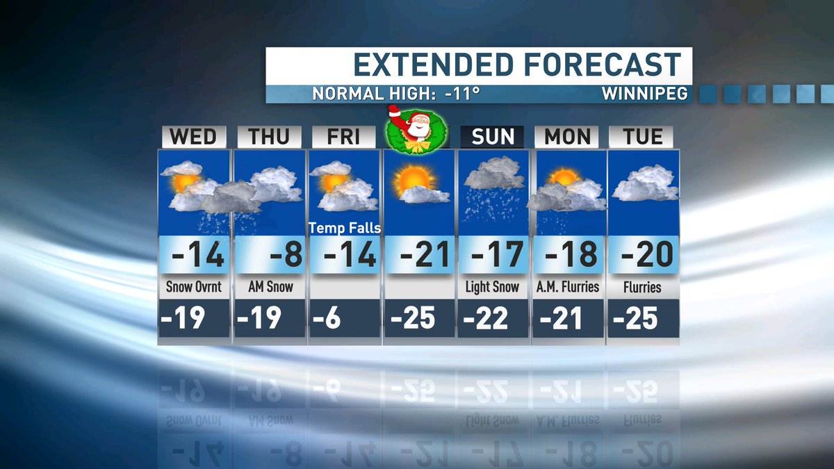 johnsauderCBC's tweet image. Perhaps you have some gently used warm coats that you could donate? The end of the month is looking very cold #cbcmb #mainstreetproject #coatsforkids