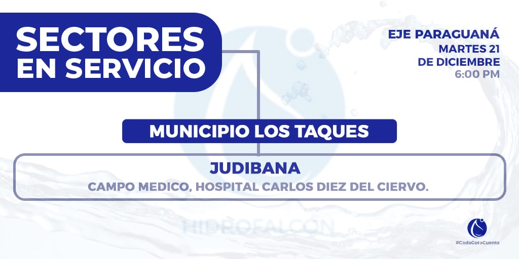 Hidrofalcón tweet media