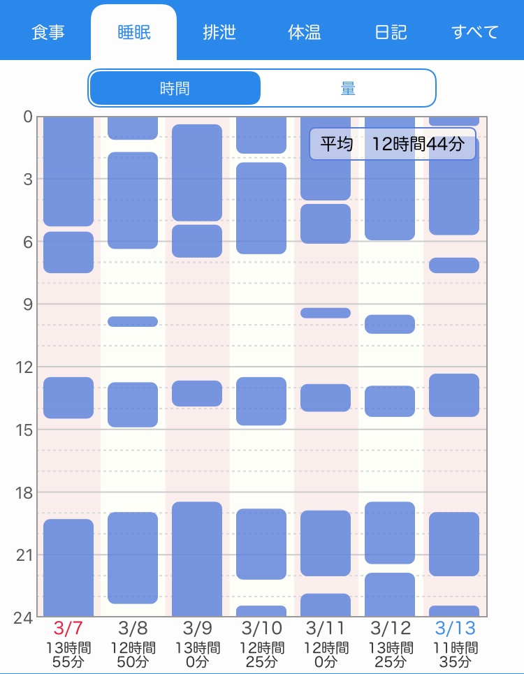 メンタルリープ Twitter Search Twitter
