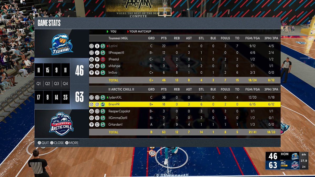 Alaskan Arctic Chill MGL tweet media