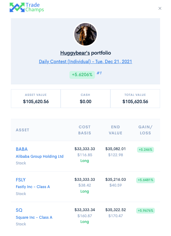 TradeChamps tweet media