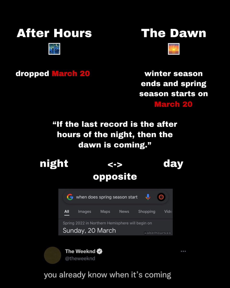 abelhoursxo's tweet photo. Theory:🌅
@abelhoursxo on ig https://t.co/v15SKFeSk2