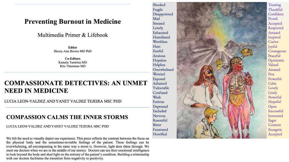 YaneValdezT's tweet photo. Happening now 💫
@DrBrownCaresLLC
#WellnessTextBook Twitter Chat with
Co-hosts:
@DrBrownCares @IAmRitu @KTamirisaMD
Our piece @lucia_lv20 & mine are here
👇🏽 Hardcover, Paperback, and Kindle versions of the book can be purchased by all at https://t.co/tfVU8v7DGP https://t.co/ciy3ZP61yG