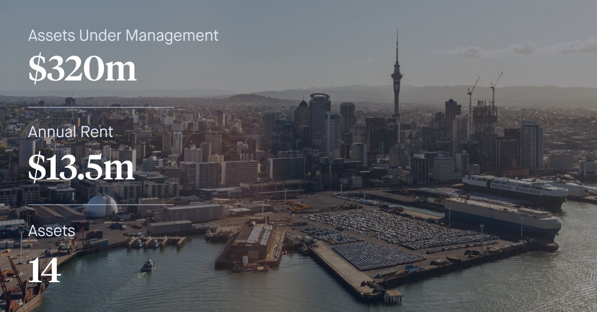 We are really proud of what we have achieved this year, delivering some very strong returns, more than doubling our investor base, and adding over $300m to our portfolio. Read the full press release via: jasper.io/nz/blog/jasper…