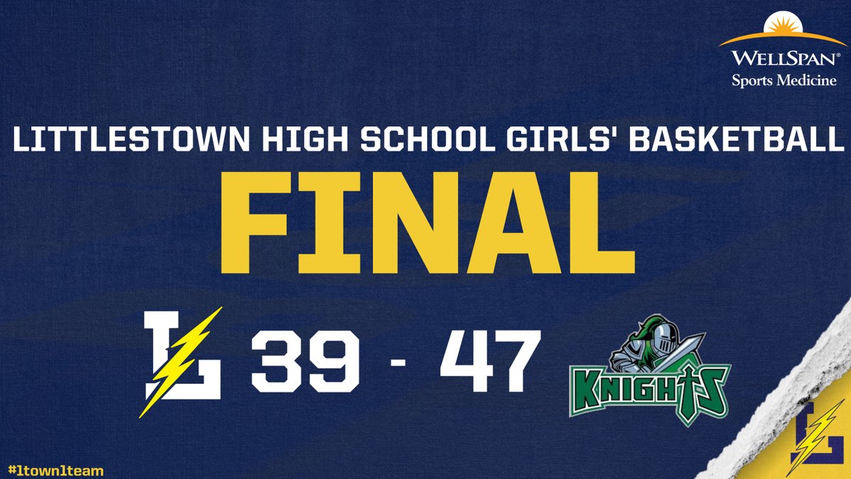 LtownAthletics's tweet photo. Great effort girls!  
#1town1team https://t.co/jewPyHDcAV
