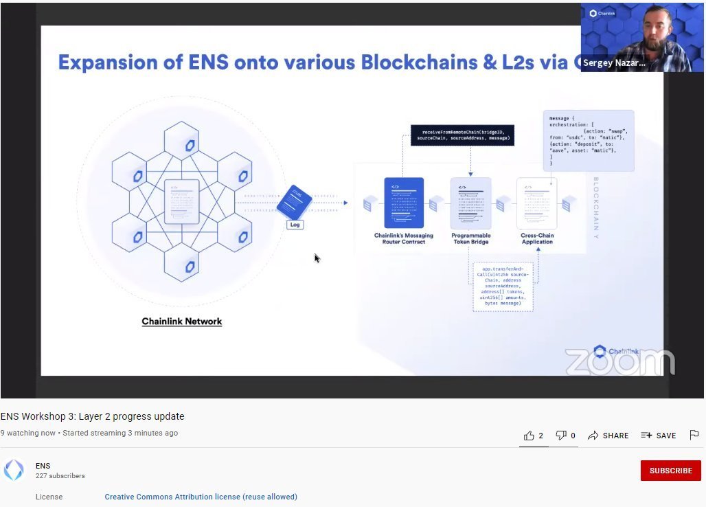 nullpackets's tweet photo. Got .eth?
Want to resolve #ENS on #Layer2?
Need to Sign-in with #Ethereum from $bsc?
Have to send $eth from $matic to $avax using $ENS address?
Everyone will use Chainlink. Most will never know #CCIP
$LINK #LINK #DeFI #NFT #Metaverse #AI #WEB3 #btc #MetcalfesLaw #BypassChannels https://t.co/L0ddNnWV2f