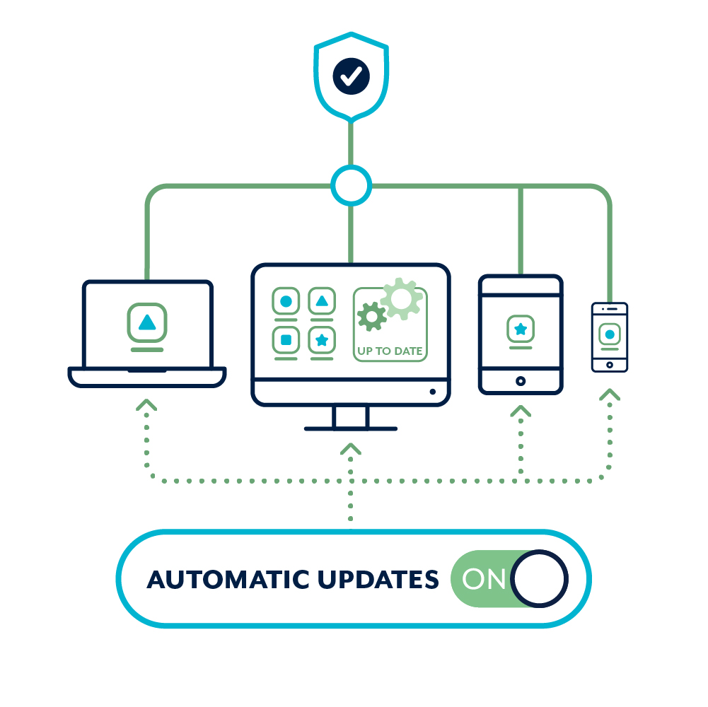 Australian Signals Directorate tweet media