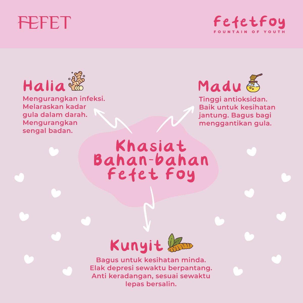 ainqasehh's tweet photo. Sememangnya di dalam #FefetFoy ada bahan hebat seperti kunyit. Jamu jelly moden 😘
#Fefet Lah!
The People's Happiness
#NakFefetLah #JamuJelly https://t.co/BA9qjddgKg