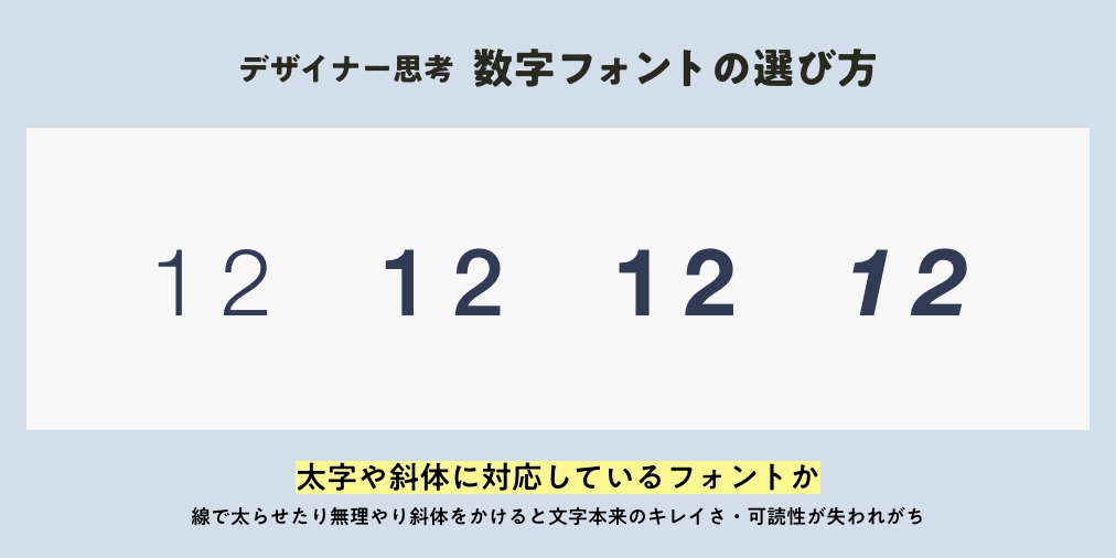 株式会社andha デザインチーム 数字フォント選びの注意ポイント デザイナーは場面に合わせて数字だけフォントを変えるなんてこともよくあるかと思います おしゃれなフォントが大好き 海外サイトみたいに そんな人は要確認 分かりやすさ第1