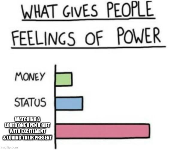 WholesomeMemes (@wholesomememe) on Twitter photo 