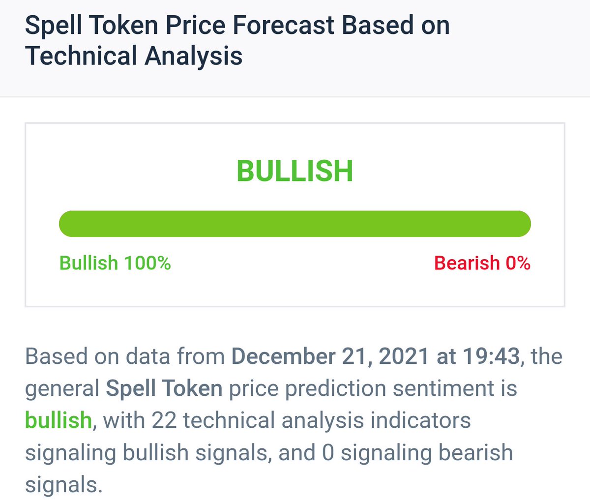 $Spell friends...

Remember, the all time high is about .035

This hasn't had its NU, GALA or JASMY moment yet.

Good luck :)