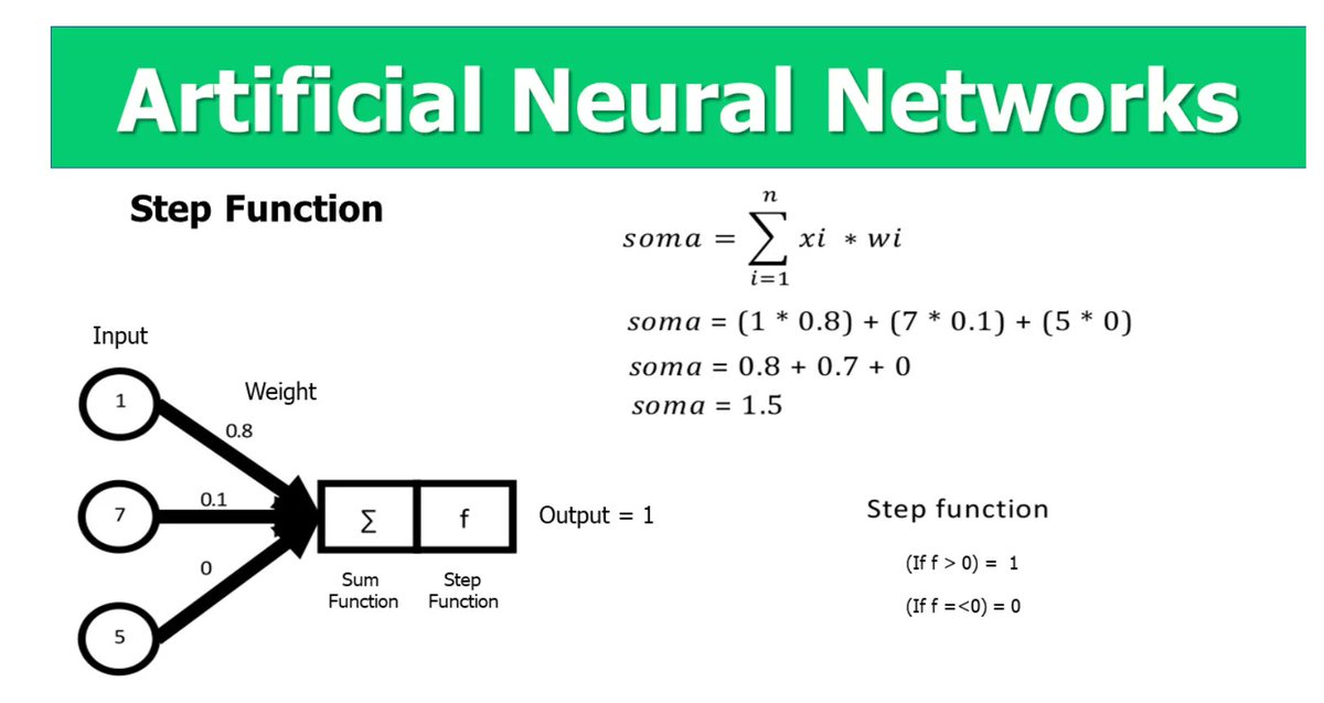 Dr. Ganapathi Pulipaka 🇺🇸 tweet media