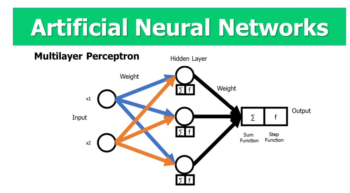 Dr. Ganapathi Pulipaka 🇺🇸 tweet media