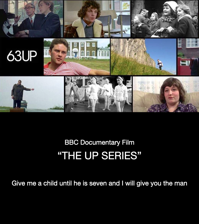 PamoryGroup's tweet photo. Is a person's FUTURE determined at 7 years old?This @BBCDocs film gave its answer by interviewing 14 British children every 7 years since 1964-It is the education brought by the family that somehow determines the child’s future life. What a cruel but true fact!#positive_parenting https://t.co/dKMozvOoLj