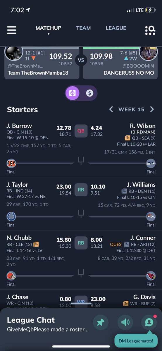 S/o Ja’Marr Chase and Darrell Henderson for combining for 4.5 points… 😊🤞👍👍