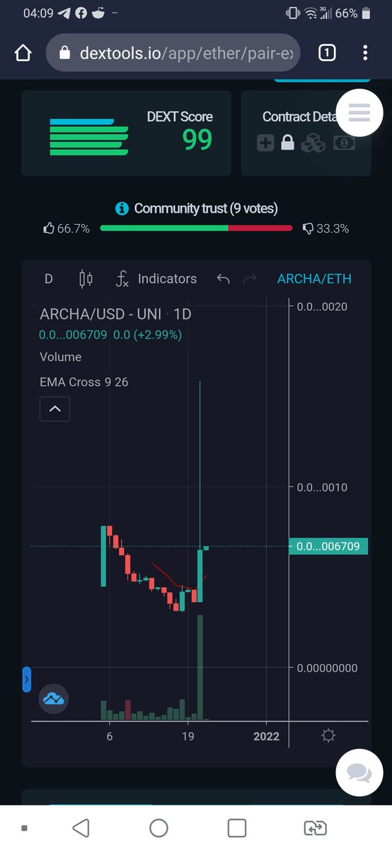 If you are a fish on #Saitama be a #Crypto whale in @archangel_token before its too late 
dextools.io/app/ether/pair…