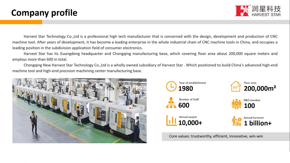 Harveststar2's tweet photo. Harvest Star Technology Co., Ltd is a professional high-tech manufacturer that is concerned with the design, development, and specialization in the production of CNC machine tools for 40 years.
Contact Andy E-mail: lw@hscnc.cn
Website: https://t.co/XpbvR60STm
#cnc #machinecenter https://t.co/VUH9aYjFMr