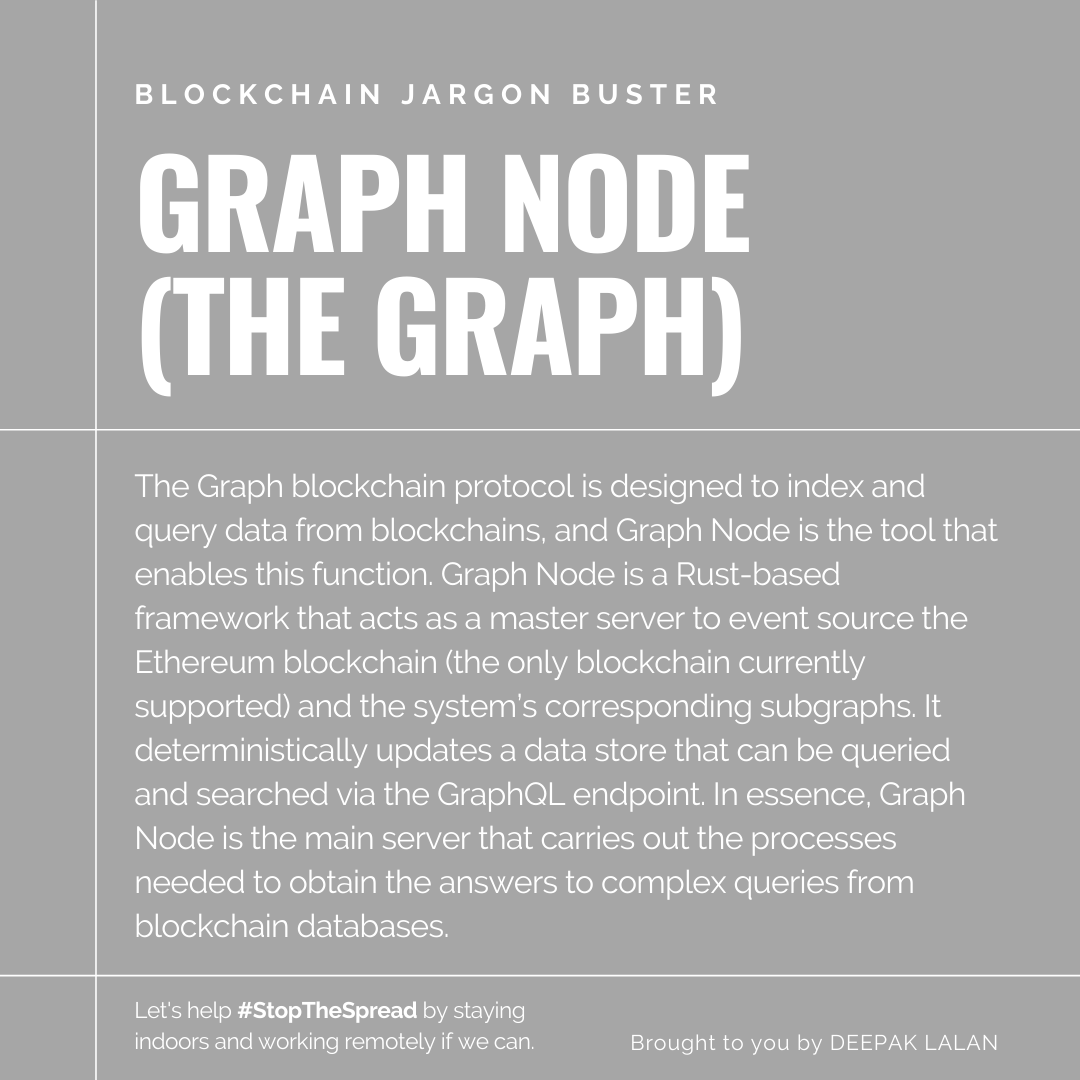 deepaklalan's tweet photo. #blockchain #jargonbuster #glossaryterms #terminologymatters #dlt https://t.co/z2o8qTRoXX