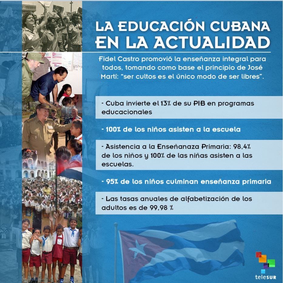 Los Educadores en Cuba, construyen nuestro futuro, son dignos continuadores de la obra y el pensamiento de #FidelPorSiempre y de #Marti, porque #SomosContinuidad  #FidelViveCubaSigue 
#CubaEduca  #PasiónXCuba, MUCHAS FELICIDADES A LOS EDUCADORES CUBANOS.