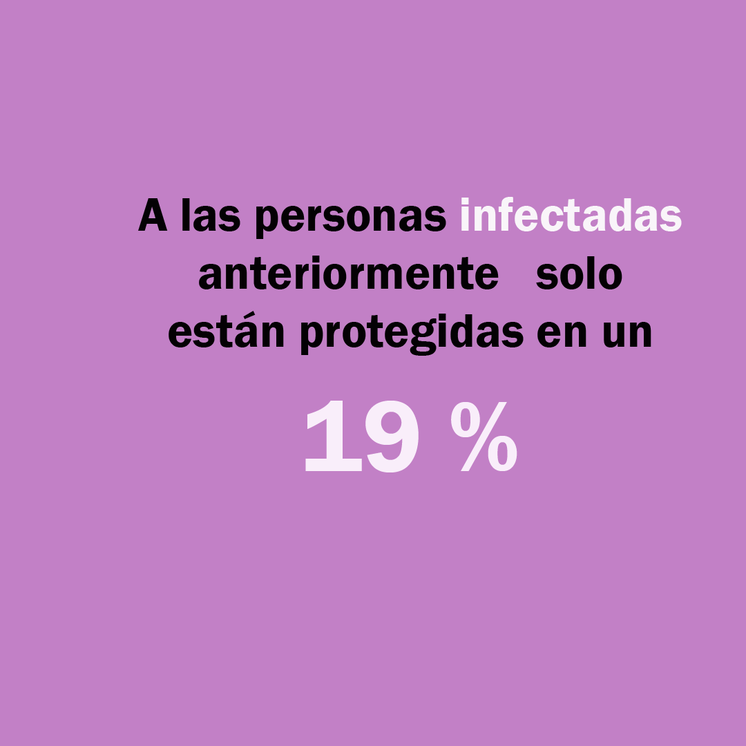 ZARATEGD's tweet photo. Referente a la #OmicronVariant https://t.co/R2UKXiqU4b